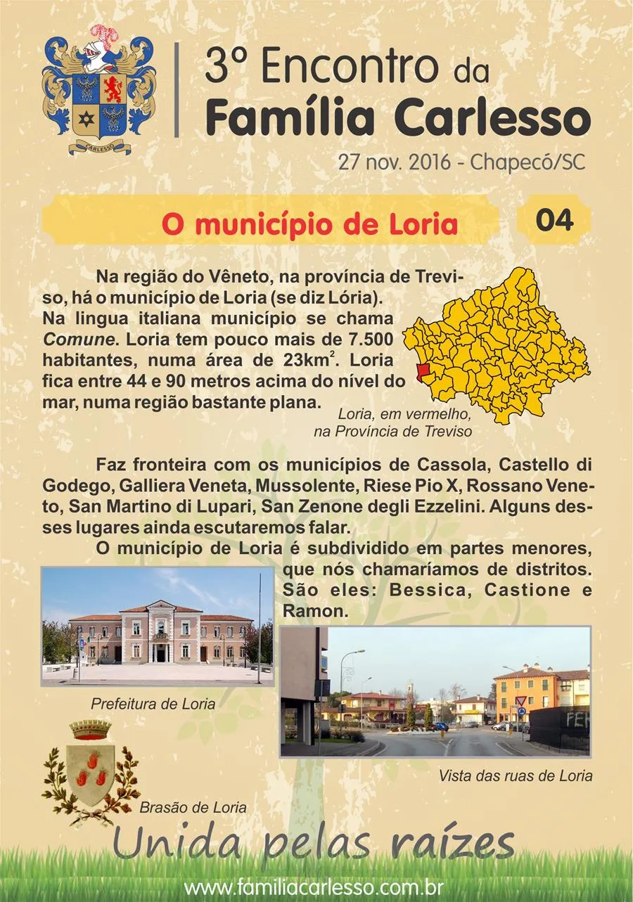 História da Família Carlesso, painel 04: O município de Loria